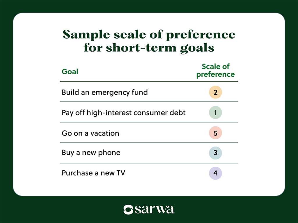 how to manage sudden wealth
