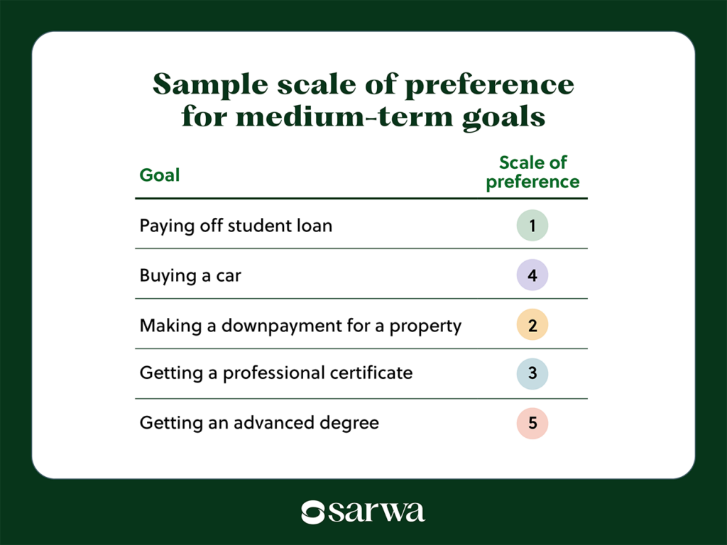 how to manage sudden wealth