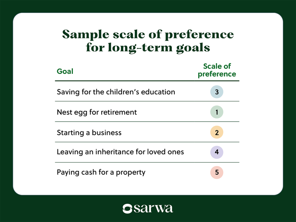 how to manage sudden wealth