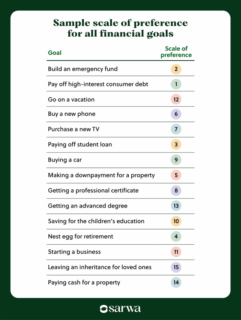 how to manage sudden wealth