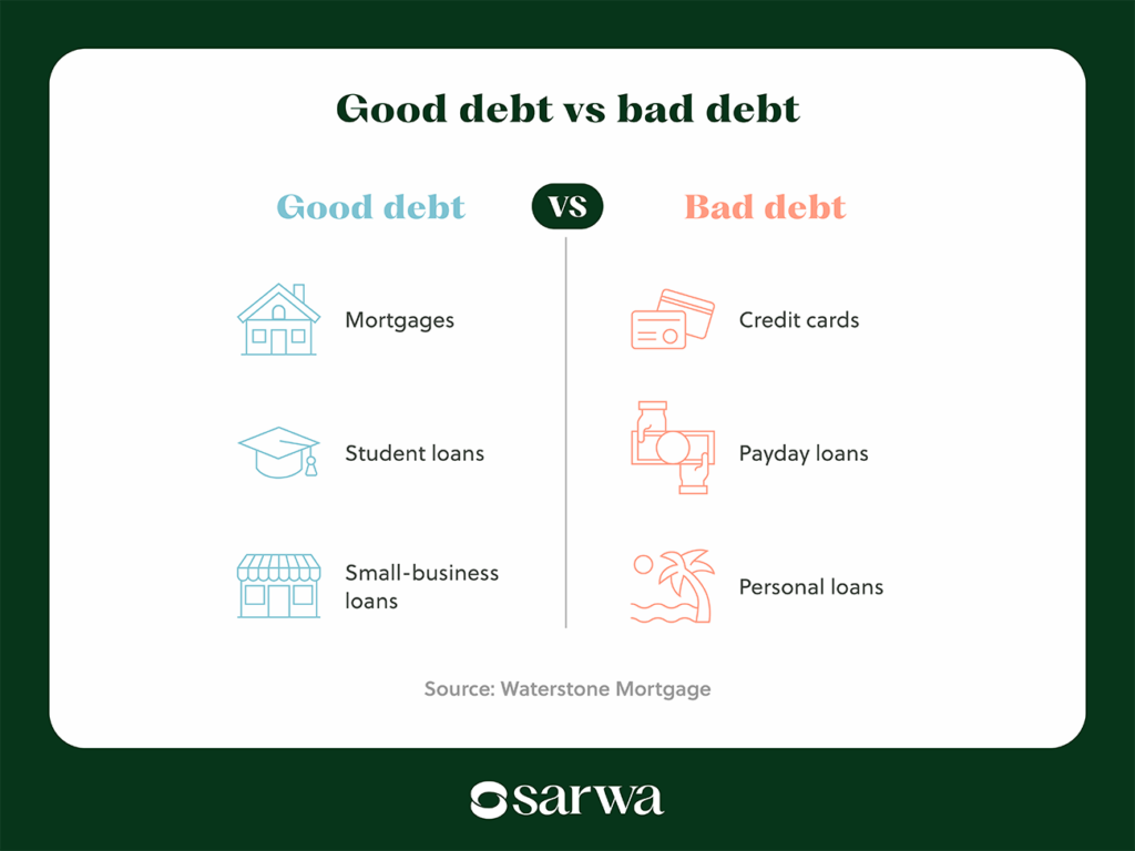 good debt vs bad debt