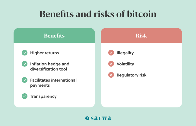 benefits and risks of bitcoin
