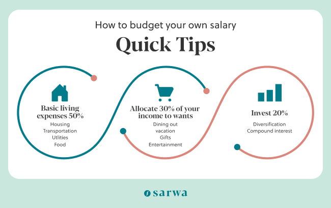 How to Save Money in Dubai