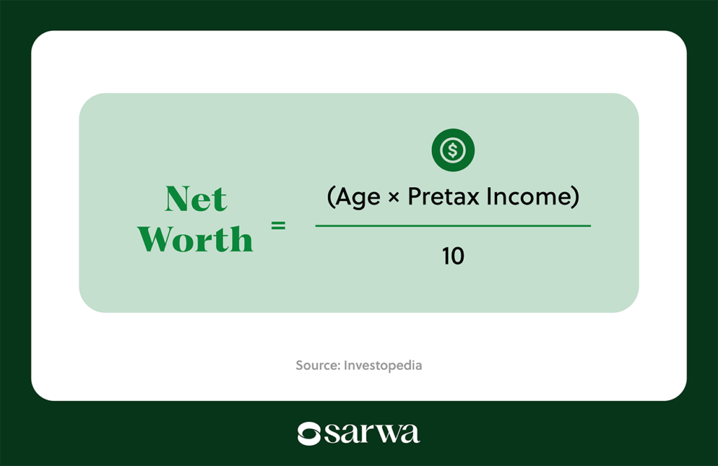 net worth