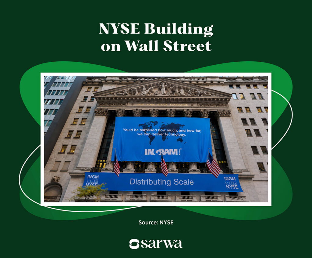 top stock exchanges in the world