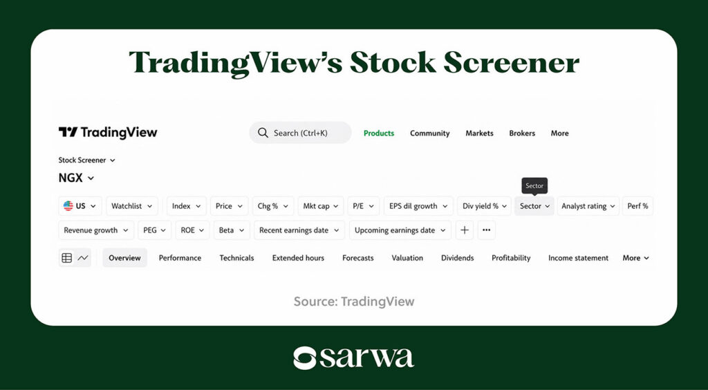 using AI to trade stocks