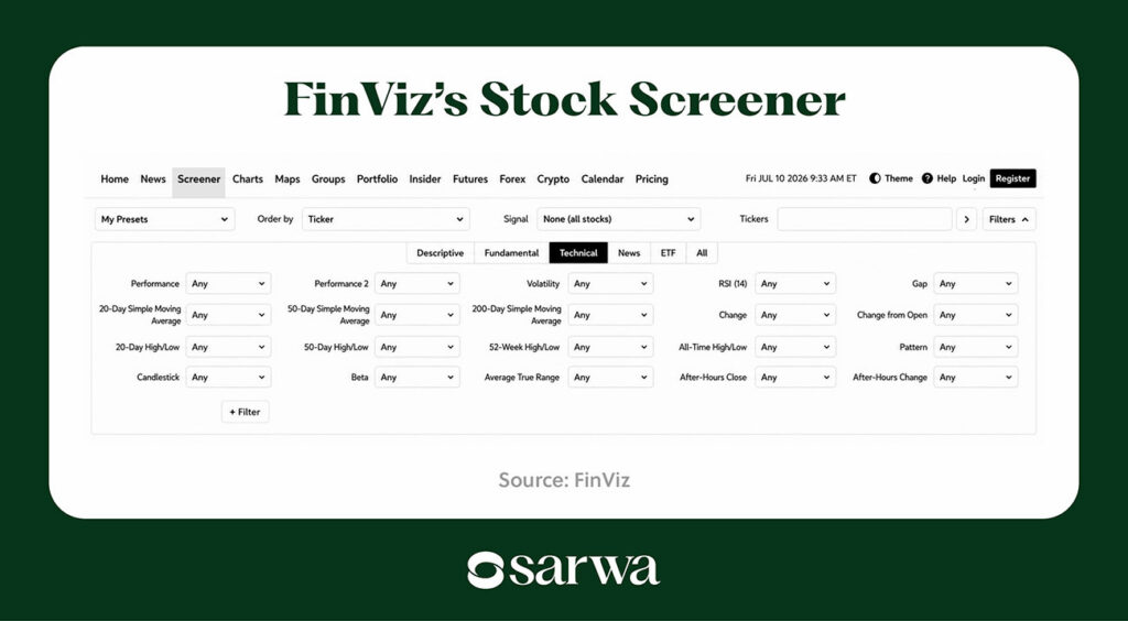 using AI to trade stocks